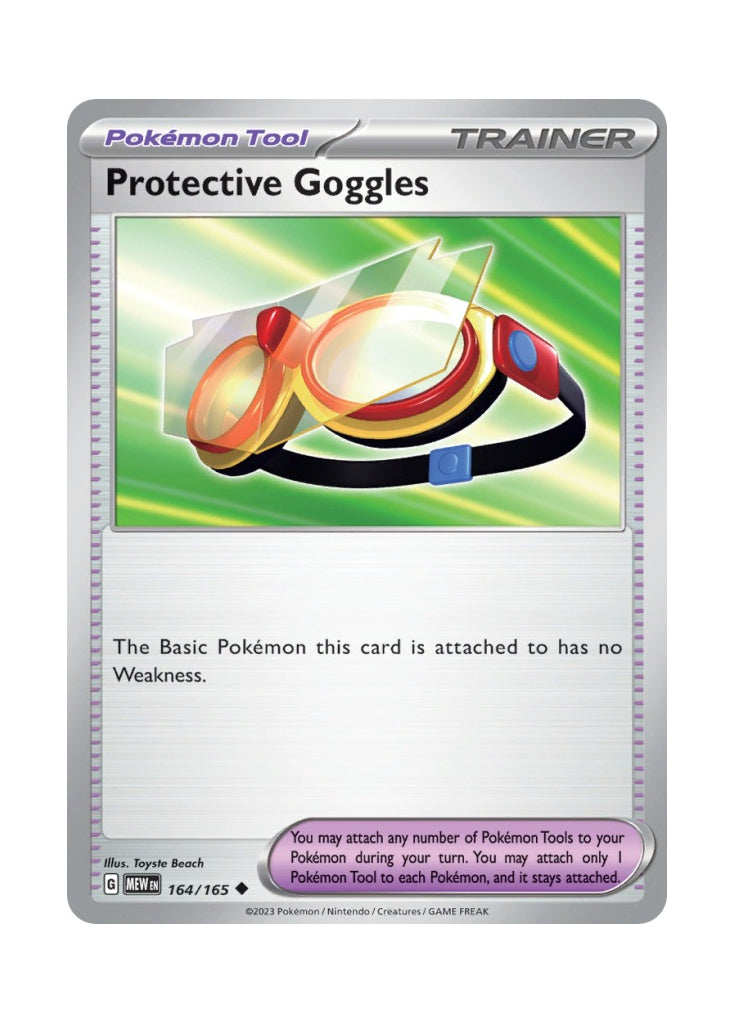 Protective Goggles – 151 (164)